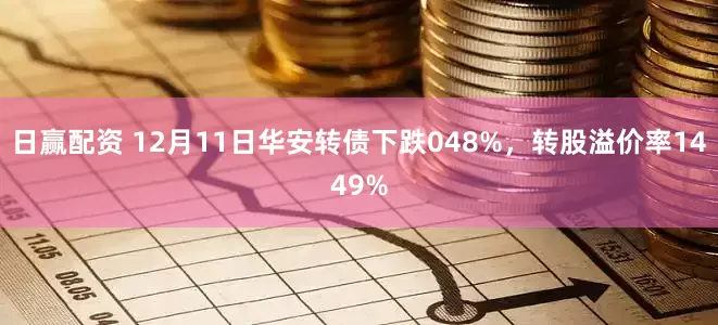 日赢配资 12月11日华安转债下跌048%，转股溢价率1449%
